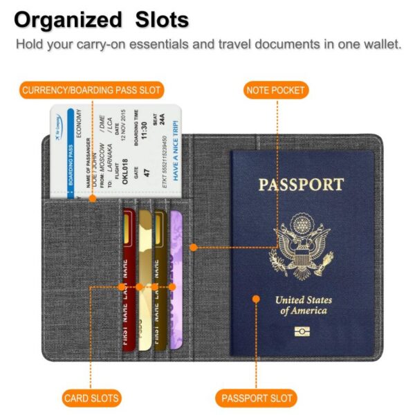 Fabric passport holder 5